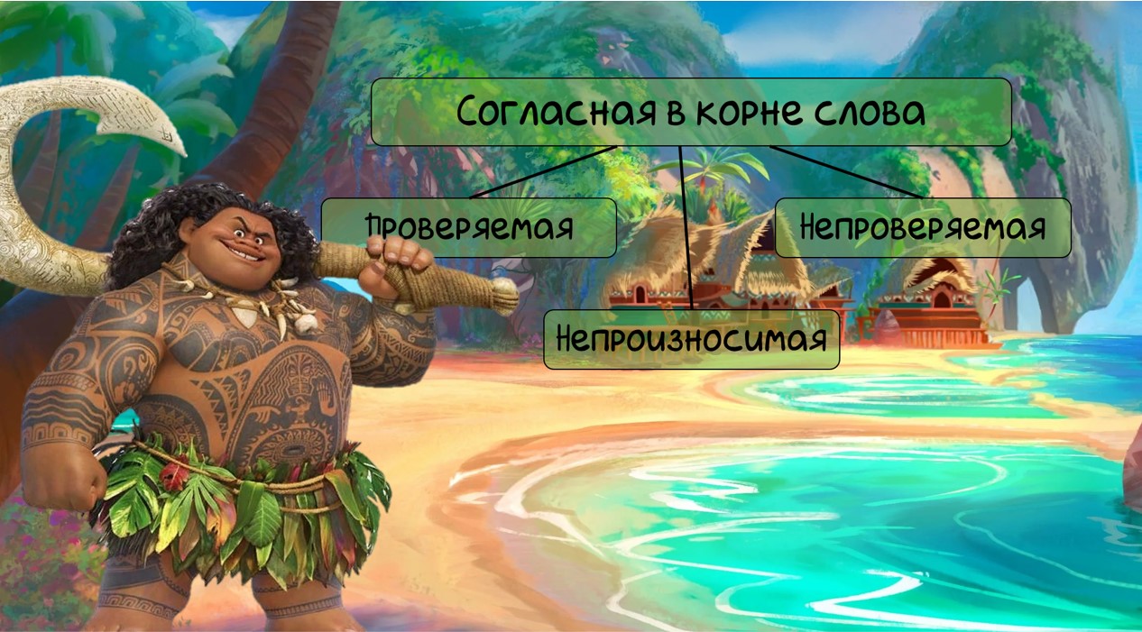 Правописание согласной в корне слова — изображение 3
