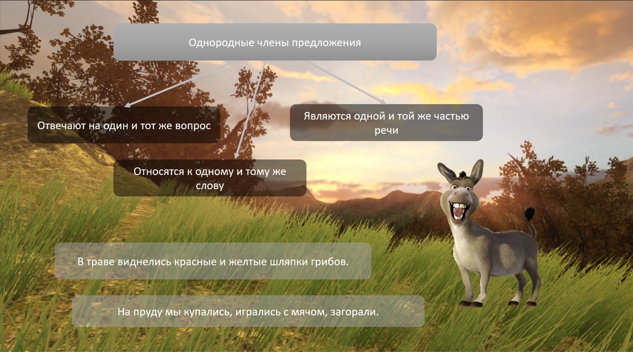 Обращения и однородные члены предложения — изображение 2