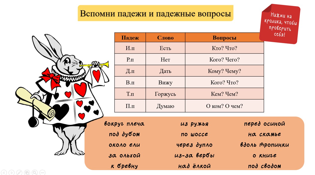 В страну «Морфология» - обобщающий урок по теме "Существительное" — изображение 4