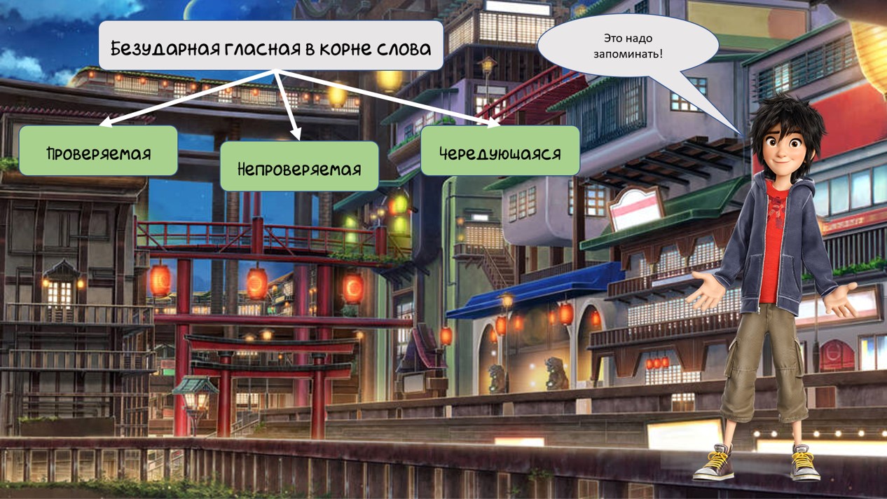 Корни с чередованием — изображение 2