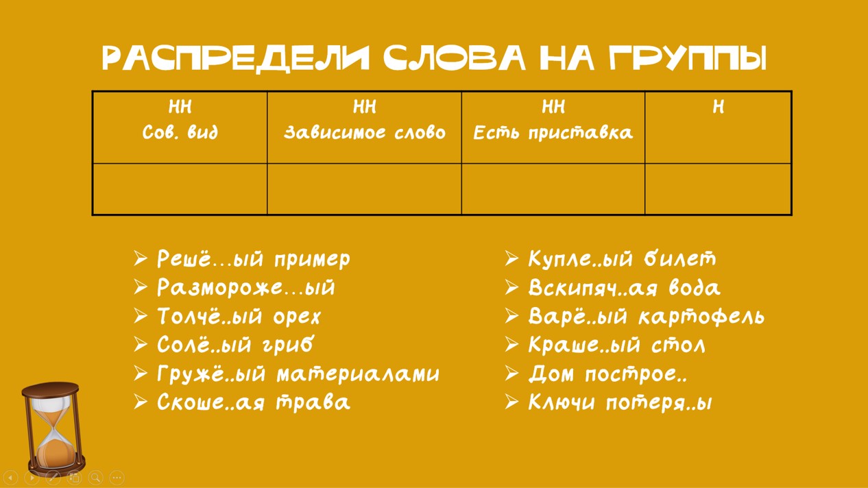 Итоговый урок по теме "Причастие" — изображение 3