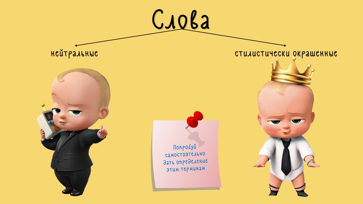 Нейтральные и стилистически окрашенные слова