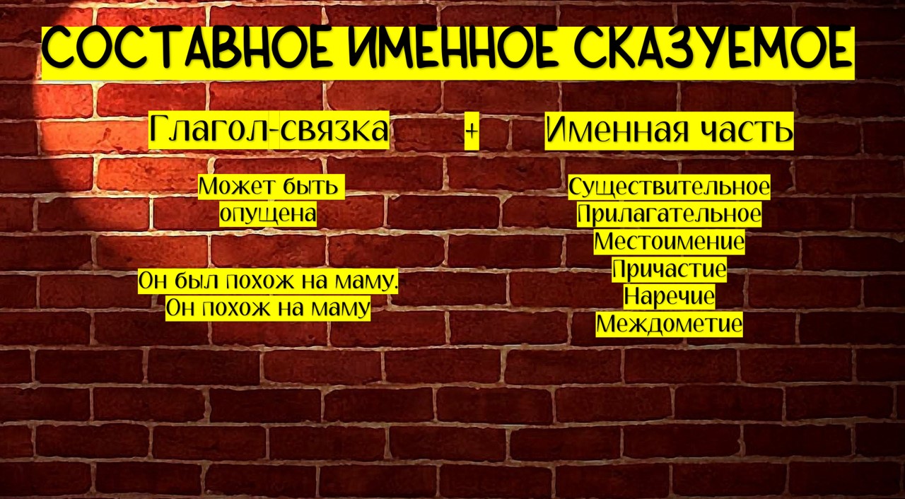 Виды сказуемых — изображение 3