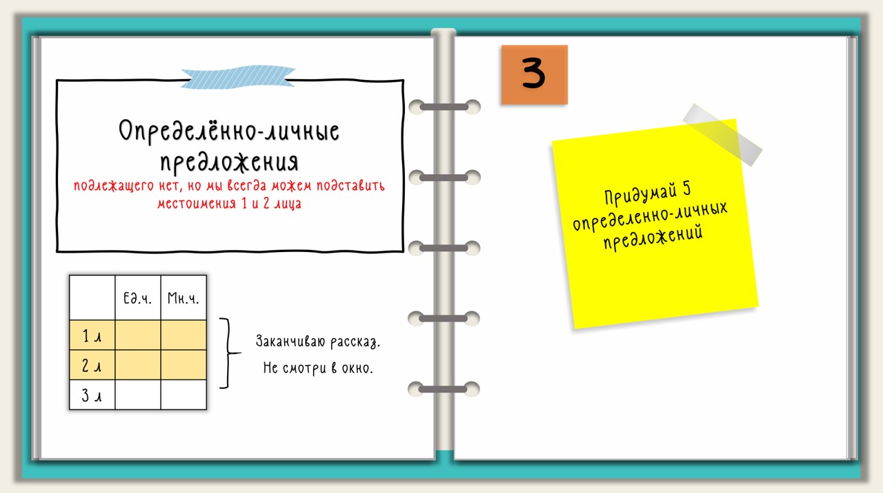 Односоставные предложения — изображение 4