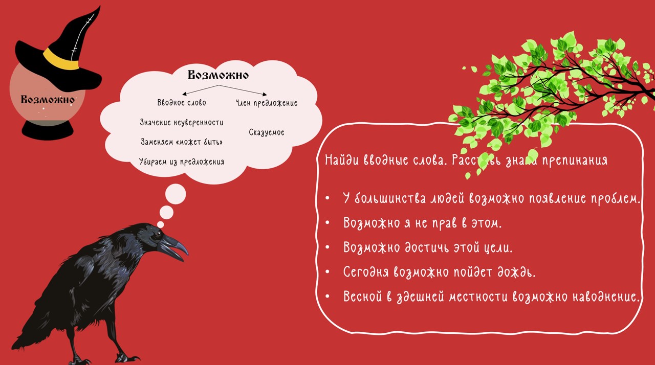 Знаки препинания при вводных словах — изображение 3